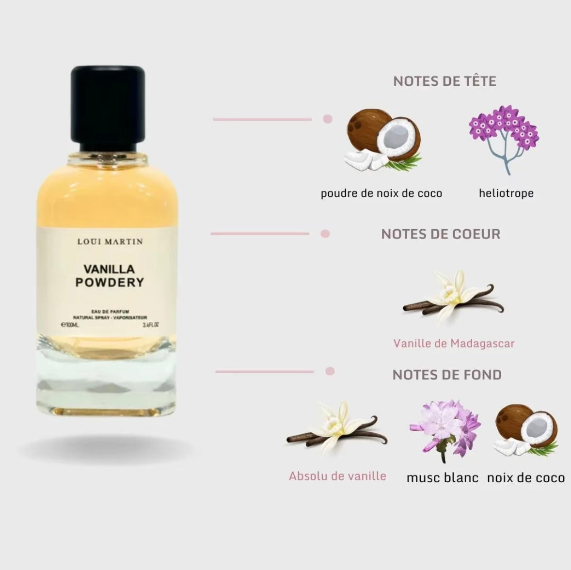 VANILLA POWDERY parfum unisexe de 100ML